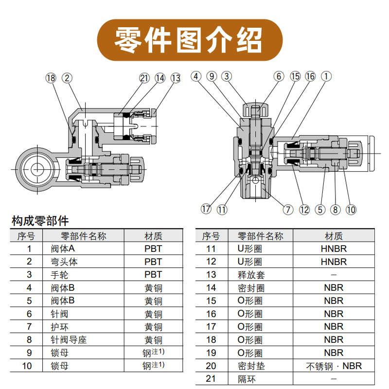 双向节流阀ASD330F-01-06S 230F 430F调速阀03-10 02-08速度控制