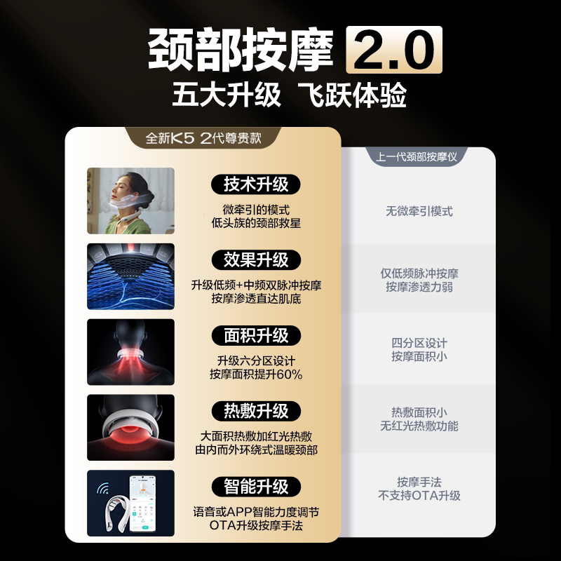 skg颈椎按摩仪k5尊贵款肩颈按摩器送礼护颈部脖子热敷按摩器颈椎