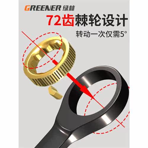 绿林(轮工ER口扳手动小级双向快速梅花棘扳手业)GREEN开两用自怎么样,好用不?