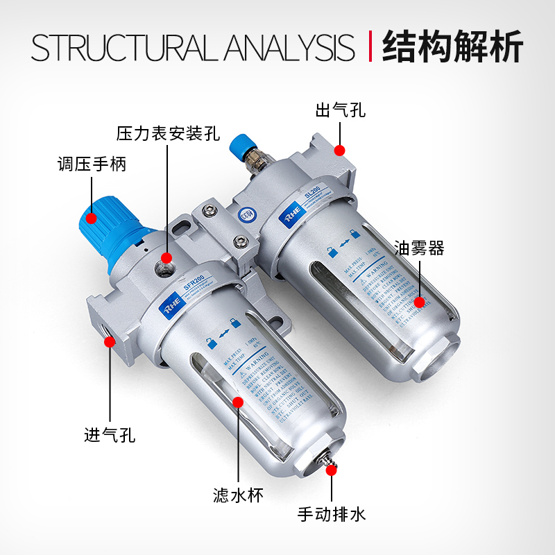 气动空压机气源处理器油水分离器SFR/SL空气过滤器SFC200/300/400-封面