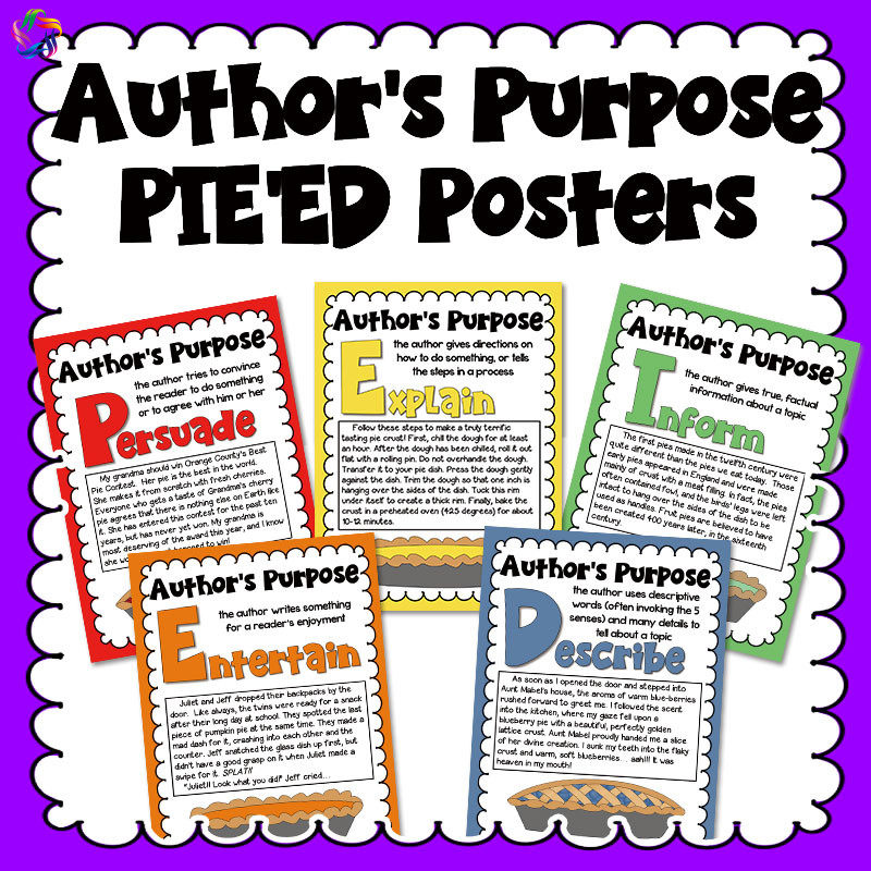 英语阅读策略作者目的英文课堂写作技巧海报语言阅读主题教室装饰