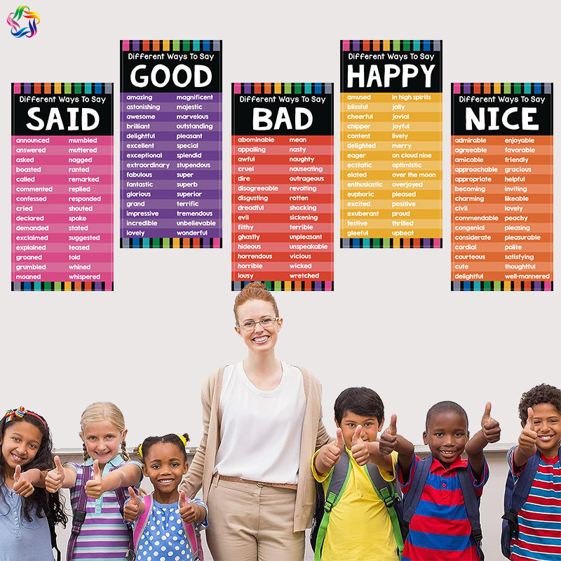国际学校Different Way to Say英语阅读写作儿童教育教室布置海报,家居饰品,文化墙贴,淘宝优惠券,粉丝福利购,淘宝优惠卷