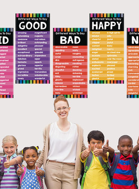 国际学校Different Way to Say英语阅读写作儿童教育教室布置海报