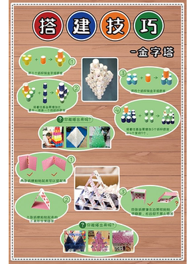 幼儿园积木建构区环创搭建技巧