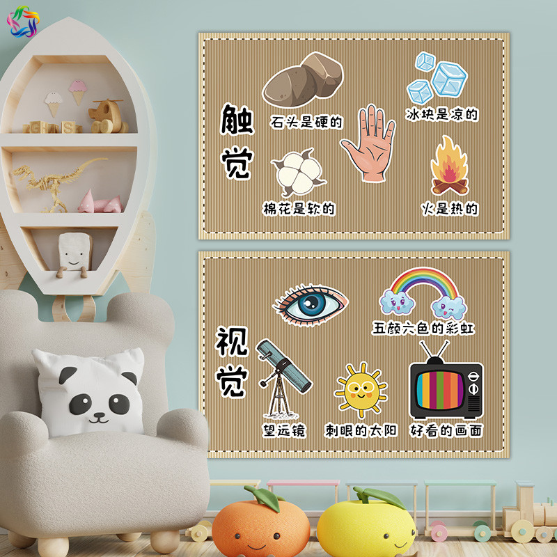 图文部落科学五官五感环创主题墙