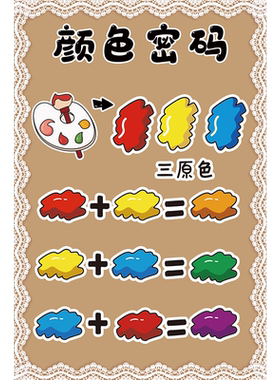 幼儿园美工美术绘画区角环创颜色形状黏土工具线描画影子主题贴画