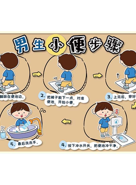 卫生间盥洗室环创墙贴画入厕步骤