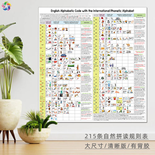 图文部落学习海报215条自然拼读