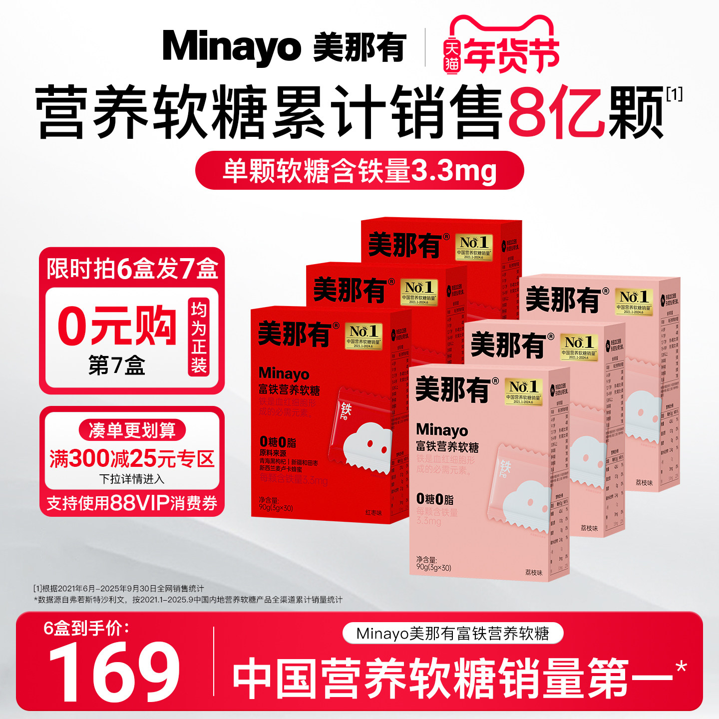 【张予曦同款】Minayo美那有富铁软糖元气铁青少年女性铁剂孕妇