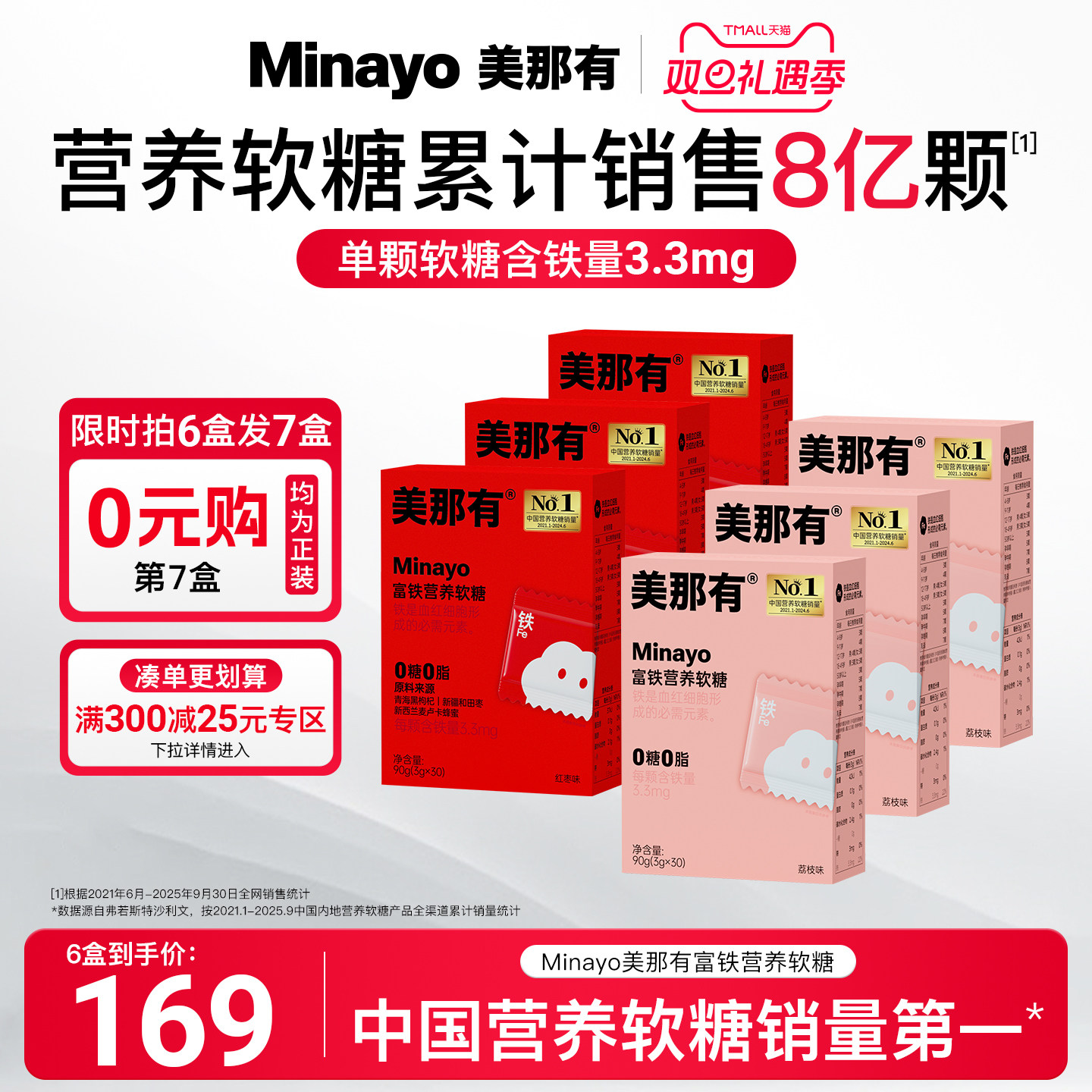 Minayo美那有富铁软糖女性孕妇