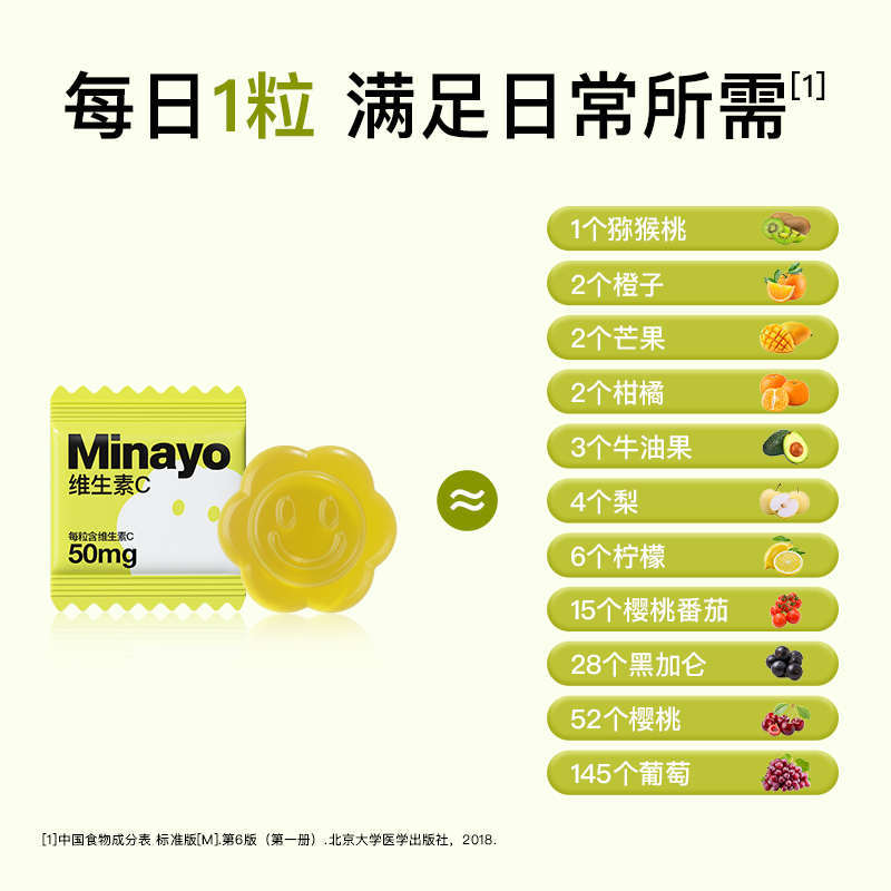 Minayo美那有维生素C营养软糖