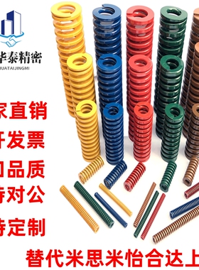 矩形螺旋弹簧SWY SWC SWR SWG SWN SWU14.5/21/26/17/31/10.5/37