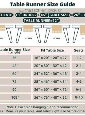 Splicing Burlap Table Runner Farmhouse Style, Boho Table Run