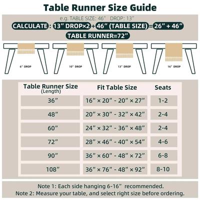 Splicing Burlap Table Runner Farmhouse Style, Boho Table Run