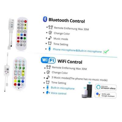 12V LED Strip Neon Lights Tuya Smart Life WiFi Bluetooth RGB