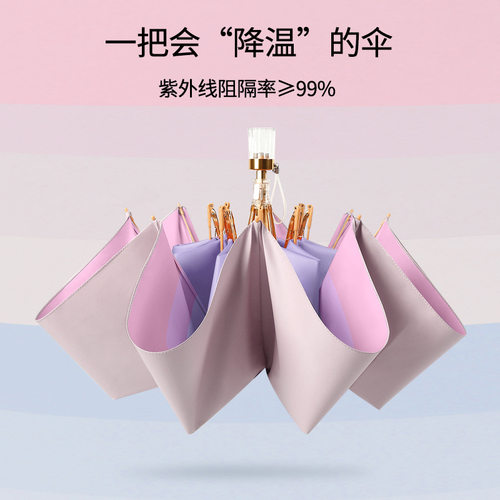 优选8骨彩胶波浪伞防晒降温伞水晶手柄学生防紫外线太阳伞手动遮