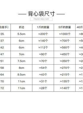 优选红色塑料袋厂家包邮加厚大小号包装背心袋马甲袋手提方便袋卖