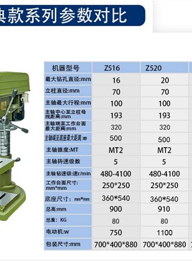 宏峰工业级台钻220V16mm小型家用多功能大功率380V三相Z516/Z4116