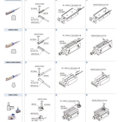 亚德客型传感器感应器磁性接近开关DMSG CMSG CMSJ CMSH CMSE-020
