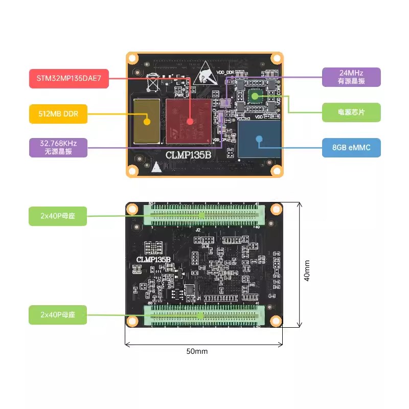 正点原子STM32MP135核心板STM32MP1嵌入式Linux核心板ARM工控A7