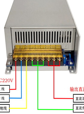 AC110V/220V转DC12V24V28V36V48V60V72V80V90V2000W直流开关电源