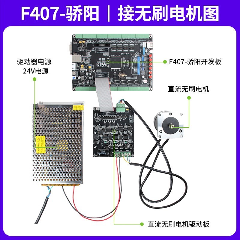 野火STM32开发板F407 电机开发板工控板 FKOC控制PID多闭环PWM滤