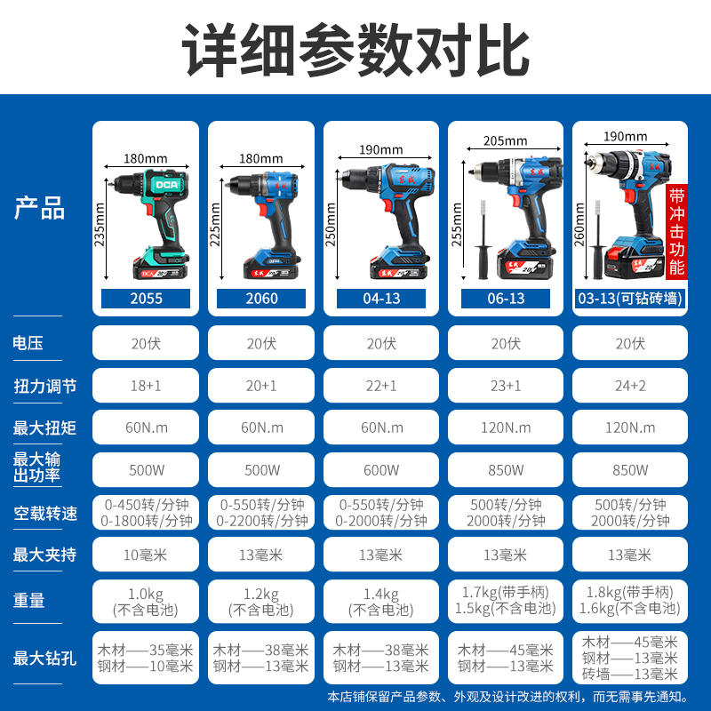 东成20V无刷锂电冲击钻家用工具东城充电式手电钻电动手钻螺丝刀