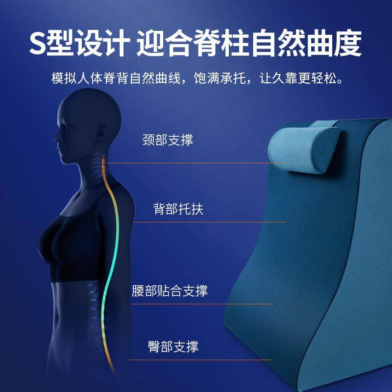 ∞老人床头三角胃食管防反流性斜坡床垫枕头胃酸抗返流护理垫斜,床上用品,床垫/床褥/床护垫/榻榻米床垫,淘宝优惠券,粉丝福利购,淘宝优惠卷