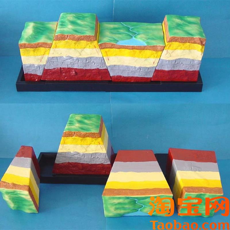 原装适用地质地貌地形地貌地质结构中学教学地理教具讲解展示模型
