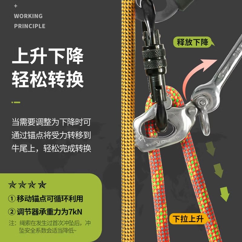 欣达北斗星系列高空作业空调安装登山攀岩SRT上升下降器双绳套装图片