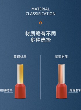 VE0508 7508 1008 1508 2508欧式端子针管型接线预缘冷压端子红色