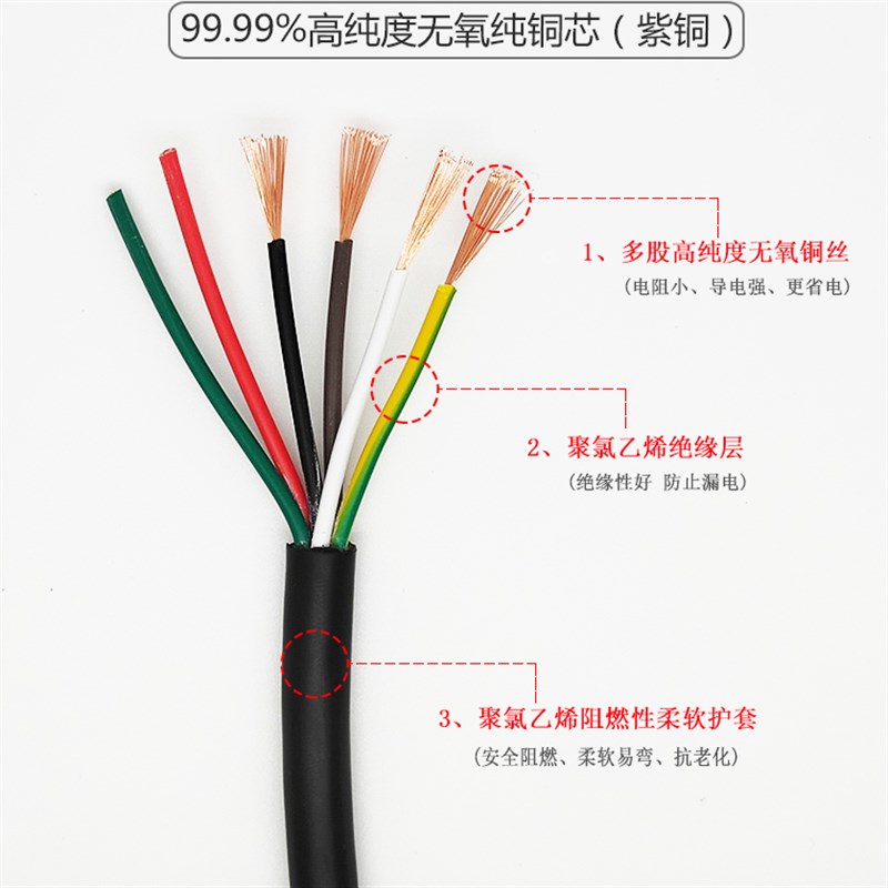 纯铜芯软电缆线RVV6芯*0.12 0.2 0.3/0.5/0.75/1/V1.5电源信号控