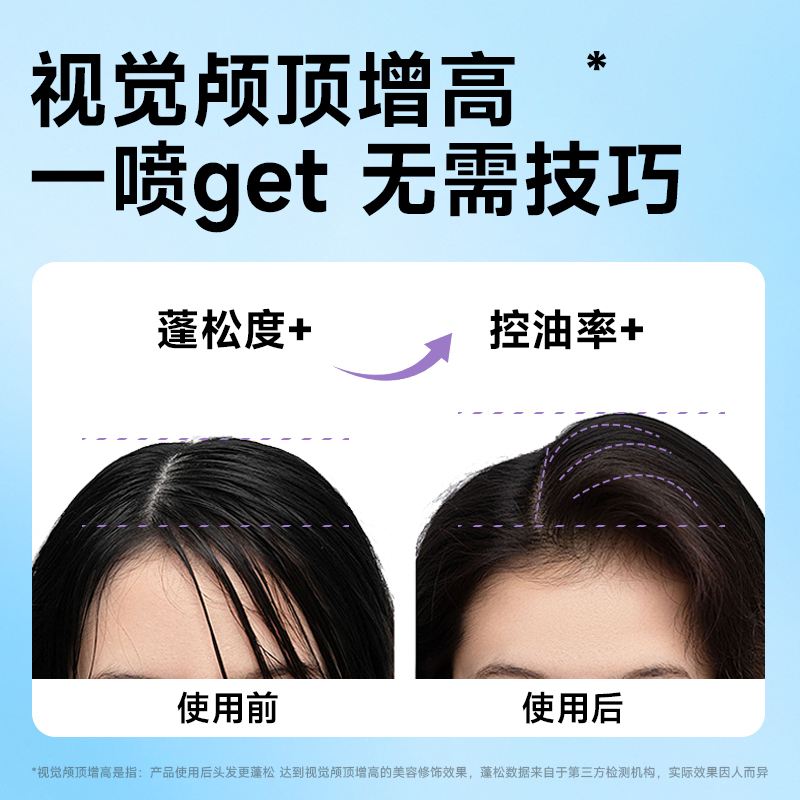 【双11第2波】befe干发喷雾去油蓬松免洗洗发水油头救急ss