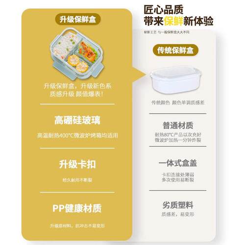 玻璃鲜WC-BXW-O饭盒可微用波炉热专保碗餐盒加套装上班学生族分隔