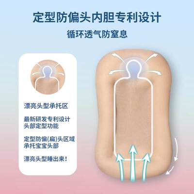新生儿防惊跳床中床便携式婴儿床宝宝防压床安全感仿生床哄睡神器