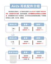 小米Air2s单只卖air2左耳右耳蓝牙耳机充电盒仓器丢失补配件原装