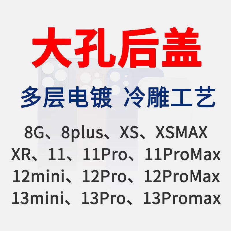 锐之颖适用于8P X XS XR Max 11 11Pro大孔免拆冷雕玻璃后盖12Promax 13mini14Pro 15plus16promax镜片镜框