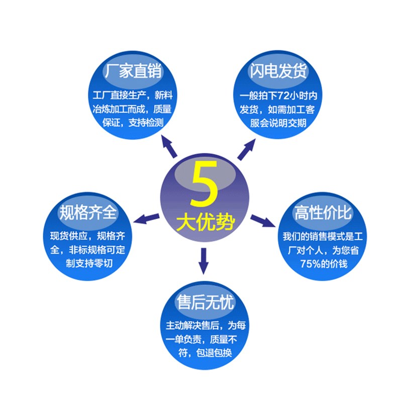 TA1/TA2钛丝 钛焊丝氩弧焊丝挂具丝纯钛丝 TC4钛焊条钛合金丝零切