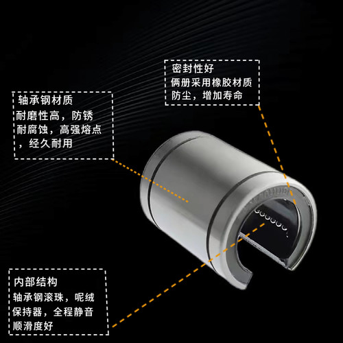 直线轴承开口滑动运动轴承LM10 12 13 16 20 25 30 35 40 50 60UU