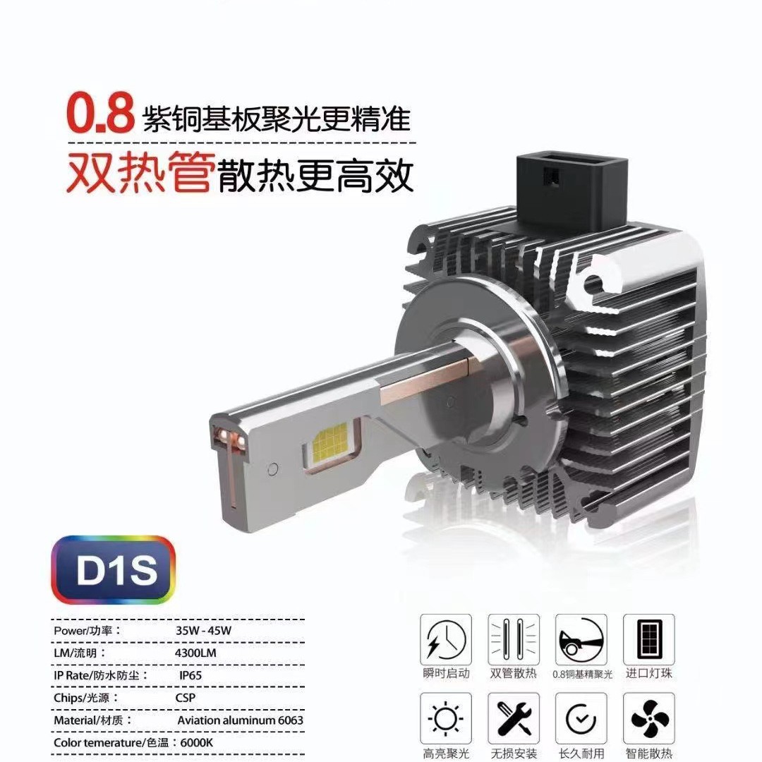 直插式LED大灯D系列D1S D2S D3S D4S D5S D8S透镜专用汽车LED大灯