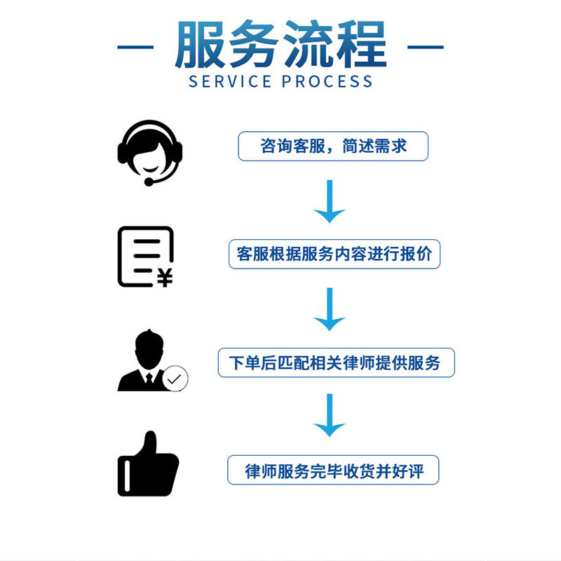 淘宝违规著作权诉讼处理电商未生产