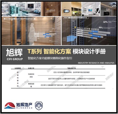旭辉T系列智能化设计标准化智能化标准研发设计模块化参数指引