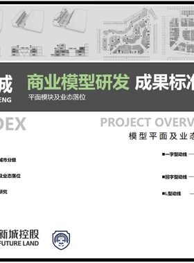 新城控股商业模型研发成果标准化 模块化平面业态落位MALL动线