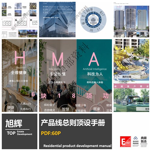 旭辉集团产品线总则 模式框架总体纲领CIFI体系顶层设计研发手册