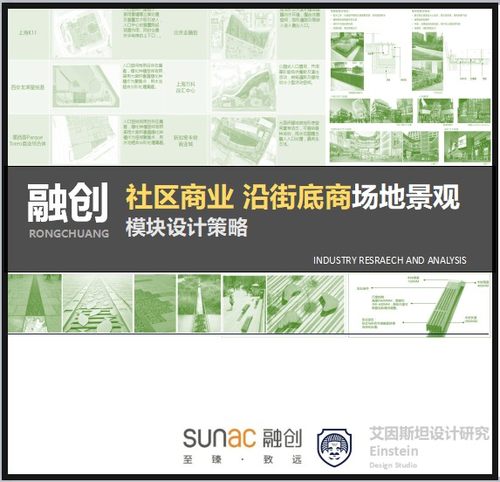 融创地产社商产品景观设计标准化模块指导手册社商产品景观标准化