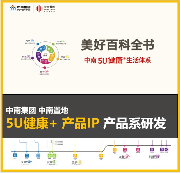中南地产 5U 健康+ 产品研究 产品线研发 美好百科