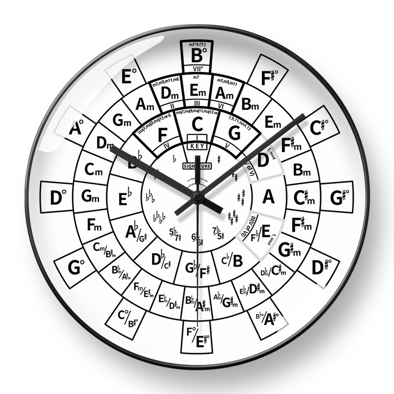 美幻达pvc简约玻璃塑料电波钟