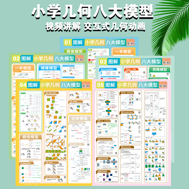 图解小学几何八大模型挂图动画演示四五六年级小升初数学思维教辅