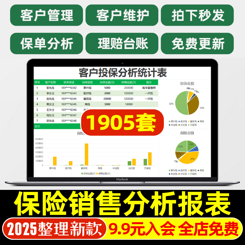 保险投保客户登记保险销售分析报表业务员每月成交理赔Excel表格