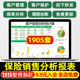 保险投保客户登记保险销售分析报表业务员每月成交理赔Excel表格
